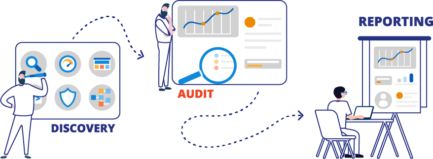 Unique and Authentic Administrations of Auditing in Bangladesh