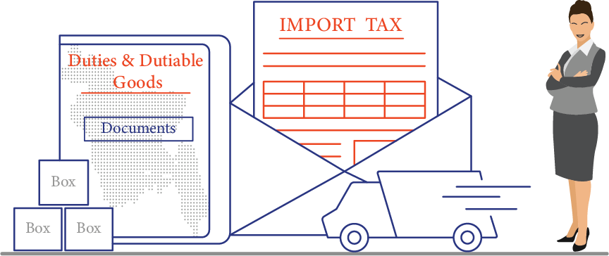 Bangladesh Import Tax on Duties & Dutiable Goods