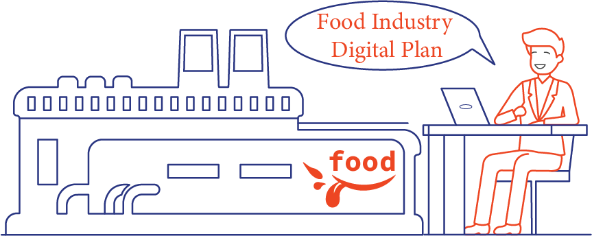 Food Services Industry Digital Plan
