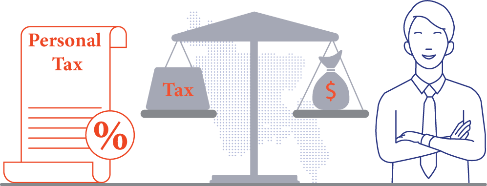 Personal Tax Reliefs in Bangladesh