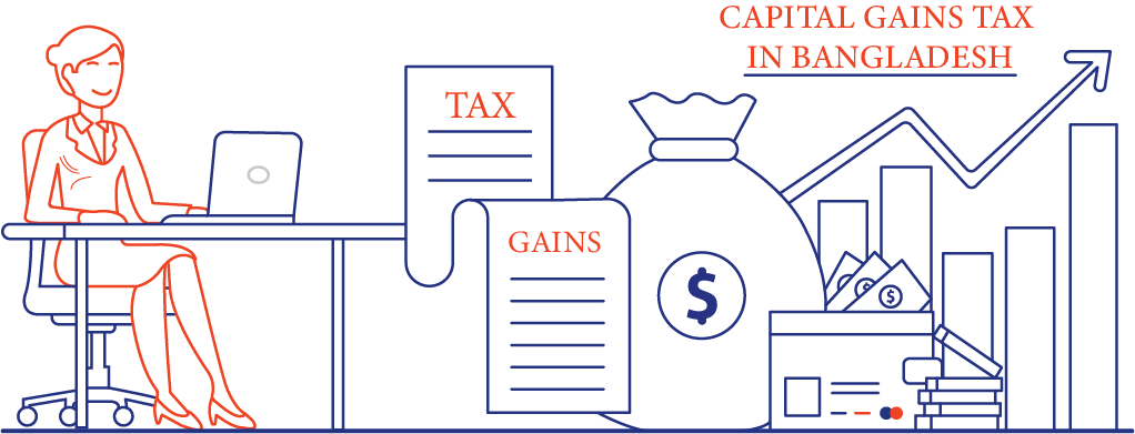 Capital Gains Tax in Bangladesh