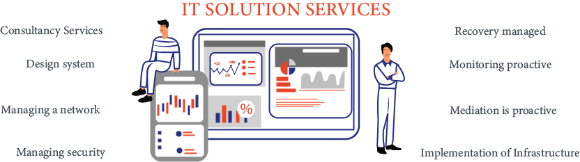 It Solution Services