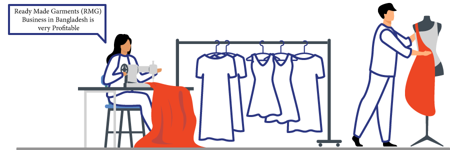 Start A Ready Made Garments (RMG) Business in Bangladesh