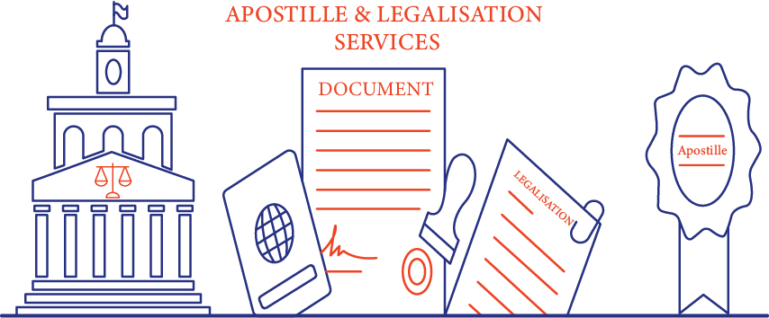 Notarisation,Apostille and Legalisation of Documents in Bangladesh