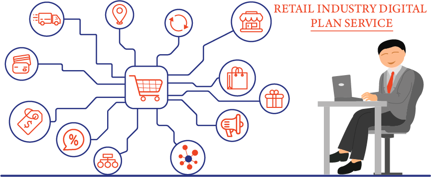 Retail Industry Digital Plan Services In Bangladesh
