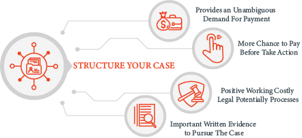 Structure Your Case Better