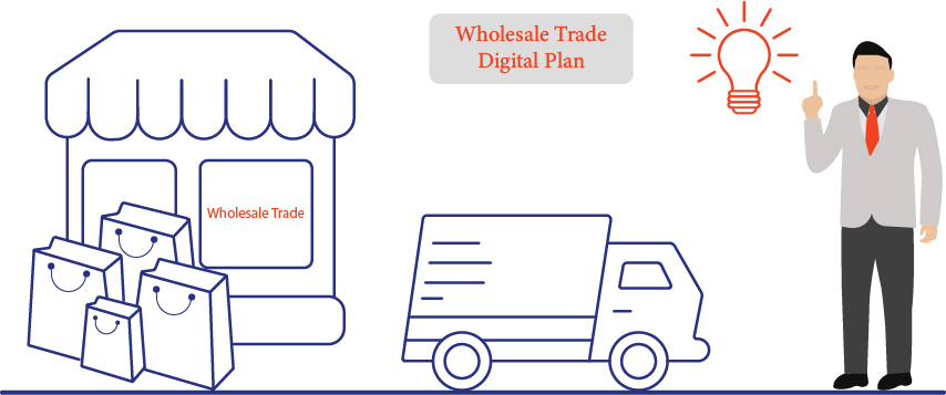 Wholesale Trade Industry