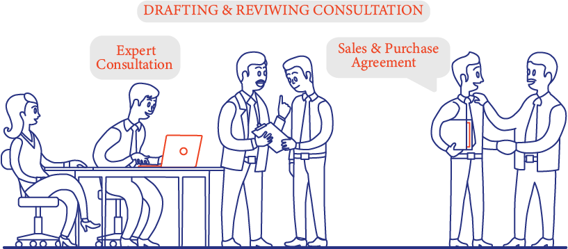 drafting-and-reviewing-of-sales-and-purchase-agreement