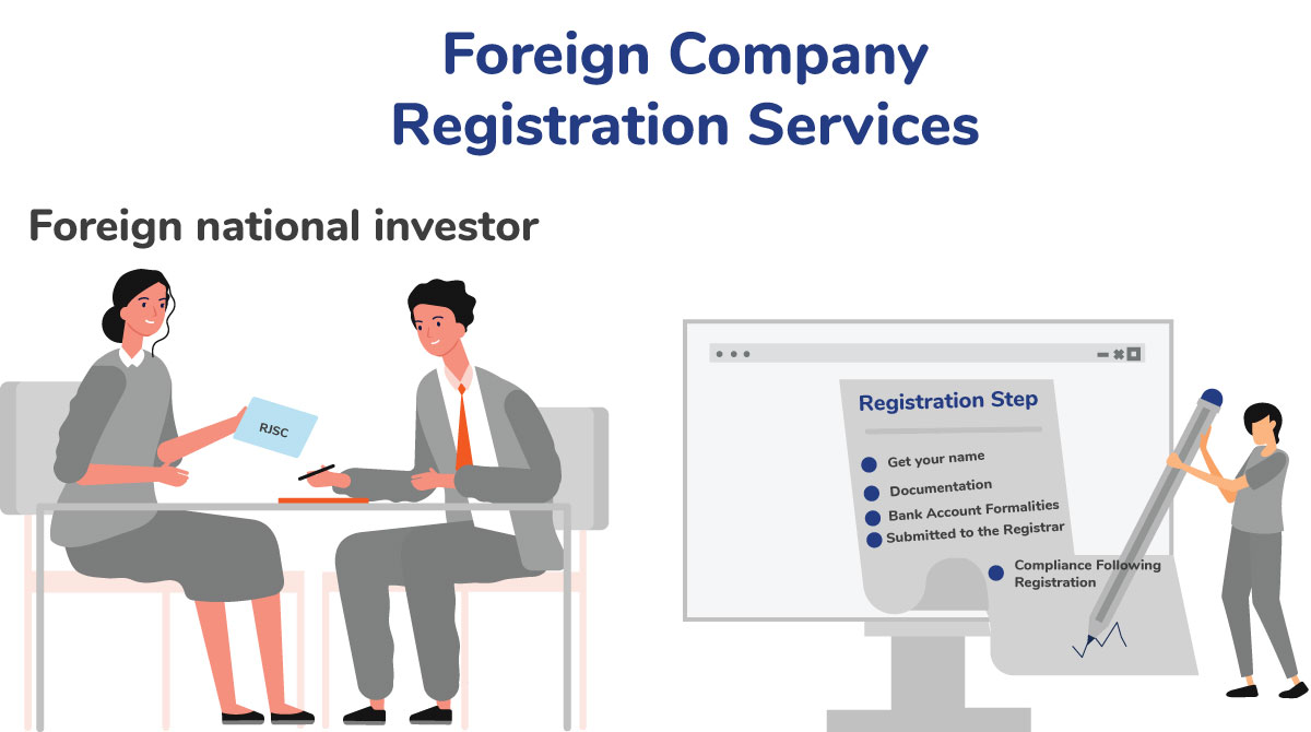Foreign-Company-Registration-Services
