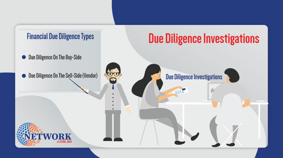 Due-Diligence-Investigations