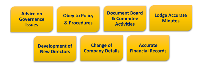 Company-Secretarial-Services